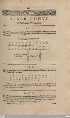 Liber Novus. De Arithmetica Pythagorica.