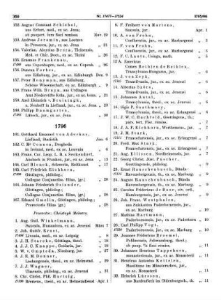 1796 - 1800