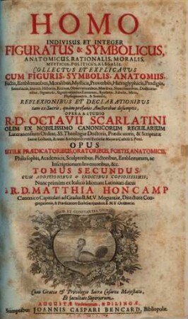 Homo et eius ejus partes figuratus et +& symbolicus, anatomicus, rationalis, moralis, mysticus, politicus, et +& legalis collectus et explicatus : cum figuris, symbolis, anatomiis, factis, emblematibus, moralibus, mysticis, proverbiis, hieroglyphicis, prodigiis ..., 2. Home indivisus et integer figuratus ... - 1695. - 249 S. : Ill.