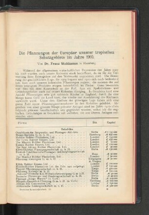 Die Pflanzungen der Europäer unserer tropischen Schutzgebiete im Jahre 1910.