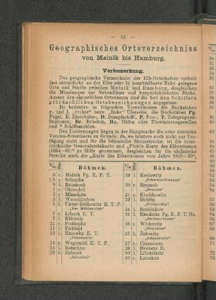 Geographisches Ortsverzeichniss von Melnik bis Hamburg.