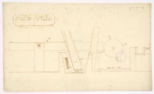 Konstruktionsskizze der Mühle mit Stampfe oder Hammer und Mühlrad, mit Maßen und Erläuterungen (Folio, Tinte)