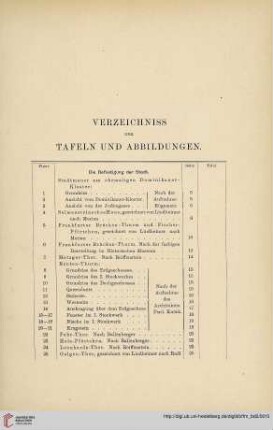 Verzeichniss der Tafeln und Abbildungen
