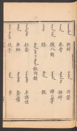 Buda yali i hacin = 飯肉類