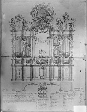 Die Orgel der Klosterkirche zu Wahlstatt (Schlesien)