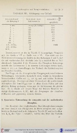 4. Quantitative Untersuchung der erregenden und der auslöschenden Absorption