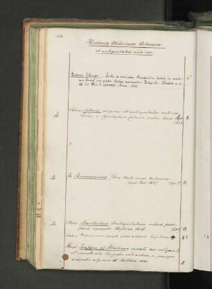 Historia Medicinae Veterum