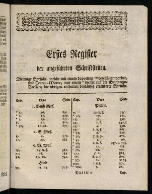 Erstes Register der angefuehrten Schriftstellen