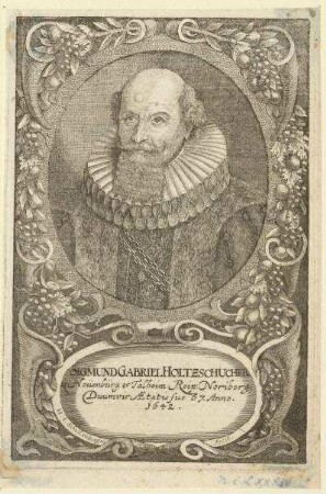 Sigmund Gabriel (I.) Holzschuher, Duumvir