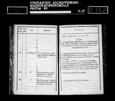 Jahrgang 1894