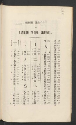 Prosarum characteres ex radicum ordine dispositi