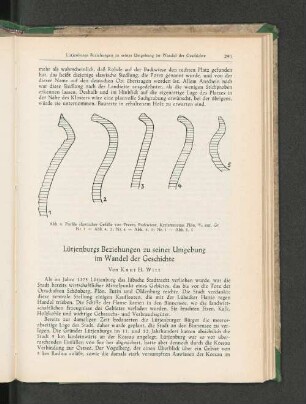 Abb. 4. Profile slawischer Gefäße von Preetz [...]