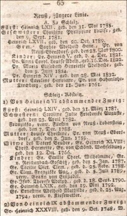 Schleiz-Köstritz.