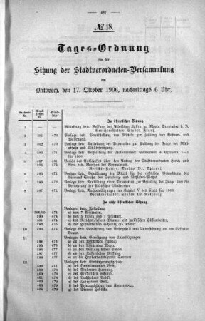 Tages-Ordnung No. 18. (411-426), 17. Oktober 1906