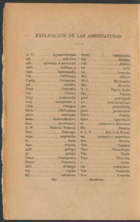 Explicación de las abreviaturas