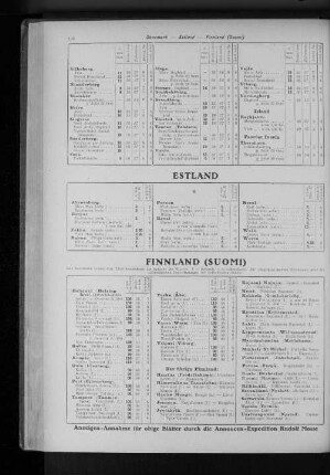 Dänemark - Estland - Finnland (Suomi)