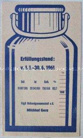 Informations- und Propagandaschrift zur Planerfüllung bei der Milchproduktion