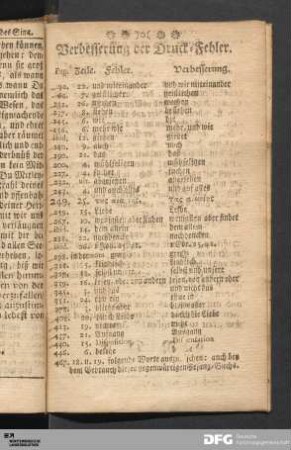 Verbesserung der Druck-Fehler.