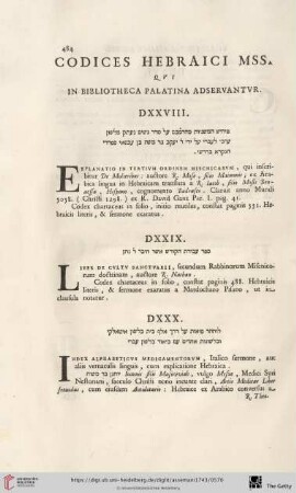 Codices Hebraici MSS. qvi in Bibliotheca Palatina adservantvr