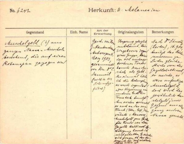Dies ist ein Digitalisat eines historischen Dokuments. Es spiegelt den Entstehungskontext wider und entspricht nicht dem heutigen Maßstab einer geschichts- und diversitätsbewussten Sprache.