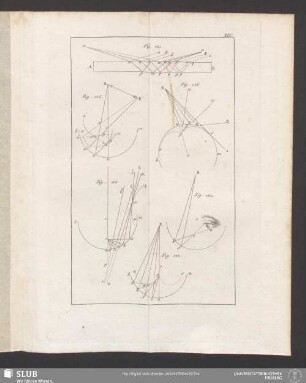 [Tafel] XIX