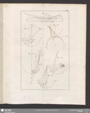 [Tafel] XIX