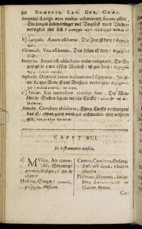 Caput XCI. De instrumentis musicis. - Caput C. De succis & electariis, Succi, barbare Rob dicti.