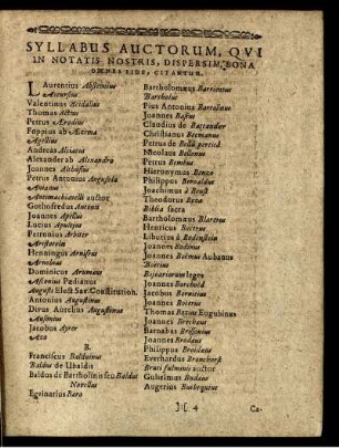 Syllabus Auctorum, Qui In Notatis Nostris, Dispersim, Bona Omnes Fide, Citantur