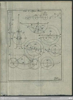 No. 10. Tab. V. Astron. Theor.