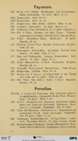Fayencen (Nr. 206-225)