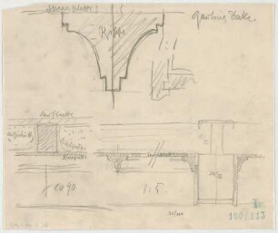 Fischer, Theodor; Gauting / Starnberg (Bayern); Ev. Christuskirche - Details