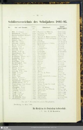 Schülerverzeichnis des Schuljahres 1894-95
