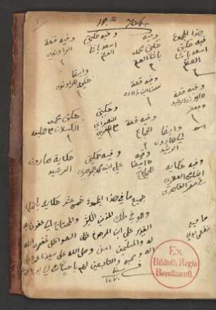 [Maǧmūʿ ḥikāyāt]