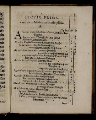 Sectio Prima. Continens Medicamenta simplicia.