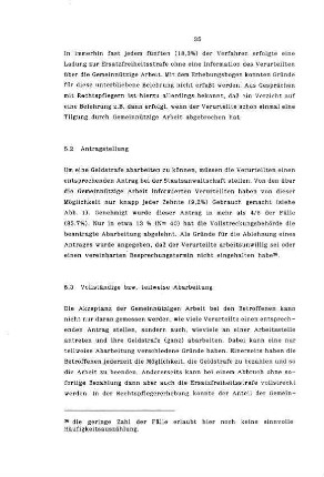 35, 5.2 Antragstellung