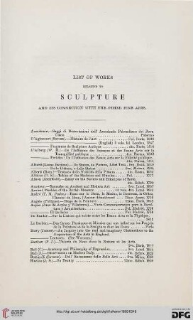 List of Works