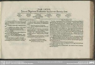 Tab. LXVIII. Jura ex Dignitate Electorum Secularium fluentia