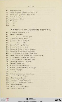 Chinesische und Japanische Altertümer (Nr. 183-213)