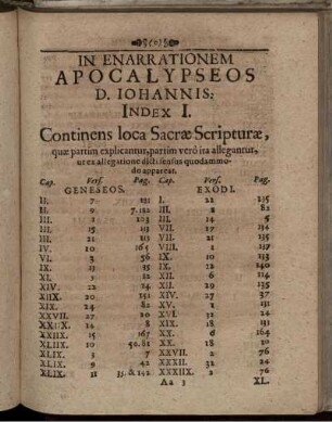 In Enarrationem Apocalypseos D. Johannis: Index I. Continens loca Sacrae Scripturae, quae partim explicantur, partim vero ita allegantur, ut ex allegatione dicti sensus quodammodo appareat.