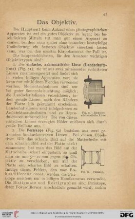 Das Objektiv