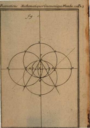 Recreations Mathematiques Et Physiques : Qui Contiennent Plusieurs Problêmes d'Arithmétique, de Géometrie, de Musique, d'Optique, de Gnomonique, de Cosmographie, de Mécanique, de Pyrotechnie, & de Physique. Avec un Traité des Horloges Elementaires, [2,a]. [Tafeln]