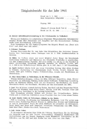 Tätigkeitsbericht für das Jahr 1961