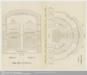 Thalia-Theater zu Chemnitz