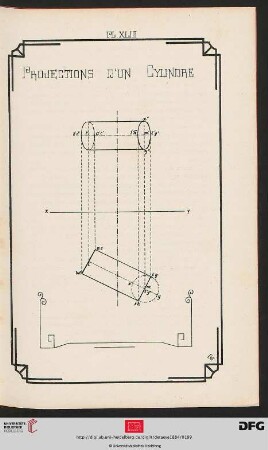 Pl. XLIII Projections d’un Cylindre [Vom Grundriss zum Aufriss]