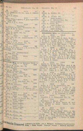Eckernförder Allee. [Eckenförder Chaussee. Eckenförder Straße. Eichhof-Straße. Eisenbahndamm. Elends-Redder. Elisabeth-Straße. Ernestinen-Straße. Exerzier-Platz.]