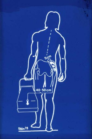 Schemazeichnung: Arbeitskraft, Ergonomie, Eimermelkanlage