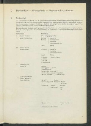C Redemittel - Wortschatz - Grammatikstrukturen