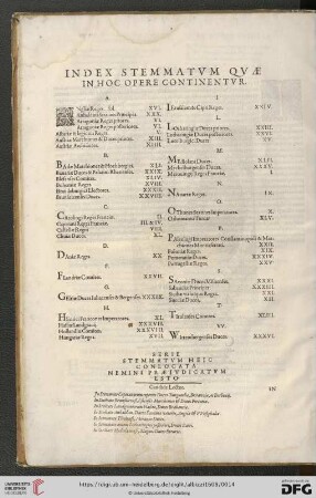 Index stemmatvm qvæ in hoc opere continentur