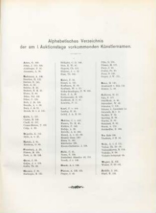 Alphabetisches Verzeichnis der am I. Auktionstage vorkommenden Künstlernamen