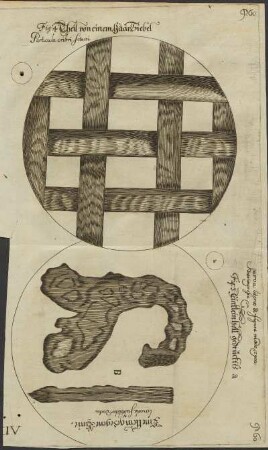 Illustration 32: Fig. 4; Fig; 3
